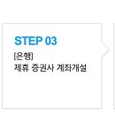 알아두면 쓸모있는, 성인을 위한 경제교육 이미지