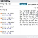 금호랜드공인중개사사무소 이미지