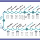 버스정류장_노인복지회관 이미지