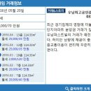 중흥S-클래스리버티공인중개사사무소 이미지