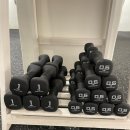 88GYM | 홍대 복싱은 GMY88에서 배우고 있어요