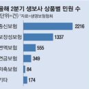 간추린 뉴스. 2023년 11월 3일 금요일 이미지