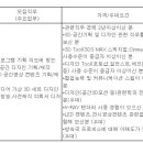 (09월 11일 마감) GS리테일 - 홈쇼핑사업부 영상아트팀 3D 디자이너 경력사원 채용 이미지