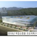 아름종합쇼핑