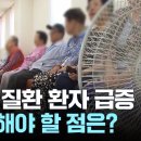 ﻿때이른 '불볕 더위'에 온열질환자 급증...주의할 점은? 이미지