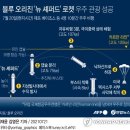 뉴부자관광 이미지