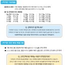 미리내약국 - 포항시 북구 중앙로 283-2 | 미리내약국