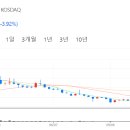 반포대로24길 21 (1) 이미지