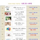 나의 첫 스피치 이미지
