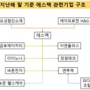 광림메딕스 네이버블로그