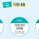 단원평생교육원