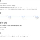 (주)현대백화점 중동점 - 2550 | (주)현대백화점 중동점
