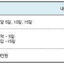 교보생명 위너TFP지점 탐방 정보(TFP 절찬 모집중!) 이미지