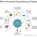 메디사이언스 이미지