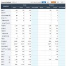 테마이동통신 이미지