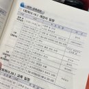 하니움 만연홀 | 호남 청년 아카데미 4기 개강식 및 2회차 명사 강연 두끼 김관훈 대표 궤도 후기