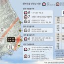 한국지진안전기술원 중앙일보