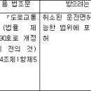 도로교통법 시행령[시행 2022. 12. 1.] 이미지