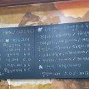 달다방카페 이미지