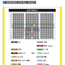 우리칠 영화관 선호자리 기억나? 이미지