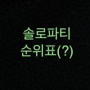 예다하우스 | 솔로파티 고인물이 정리한 모음집. 궁금하면 눌러라.