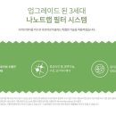 청호부산물
