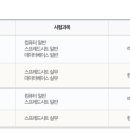 컴퓨터활용능력2급 이미지