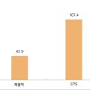 농협정건설빌딩 이미지