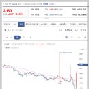 봉암동131 이미지