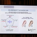 아이스코드