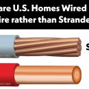 연선(撚線, Stranded Copper Wire)과 단선(單線, Solid Wire)과 소선(素線, Strand) 이미지