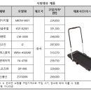 경안물산 아이뉴스24