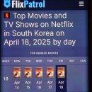 [ 넷플릭스 ][ 오늘 영화 ] 순위 [ 오늘대한민국Top10 ]🚂 4/19일 현재 TOP10에서 아웃되어있어요. 안타 깝습니다. 이미지
