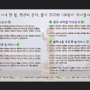 초하루