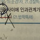 자백의 임의성 질문 이미지