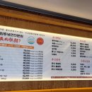 고깃집왕건냉면 | 고깃집 왕건 다녀온 후기글