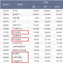 비에이메디칼 이미지