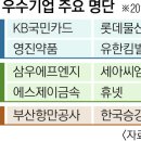 한국제지노동조합 이미지