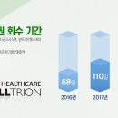 주분식회계 이미지