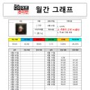 글래머짐