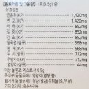 한신약국 이미지