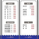 제주우다 네이버블로그