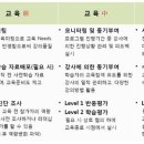 (주)휴맥 이미지