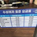 물새수상레저