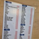 교동전선생산본 | [내돈내산] 범계 가성비 점심 추천! 교동전선생 제육정식 후기