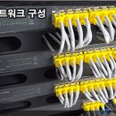 신명네트워크 네이버블로그