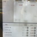 서울만남의광장휴게소 한식당 이미지