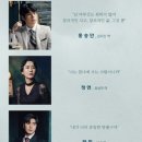 통영시민문화회관 이미지