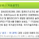 쉽게 배우는 PowerPoint 2010 이미지