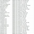 강남레몬트리부동산중개주식회사 이미지